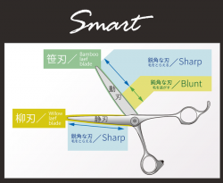 Naruto Flex S Smart Dry Cut Hair Scissor