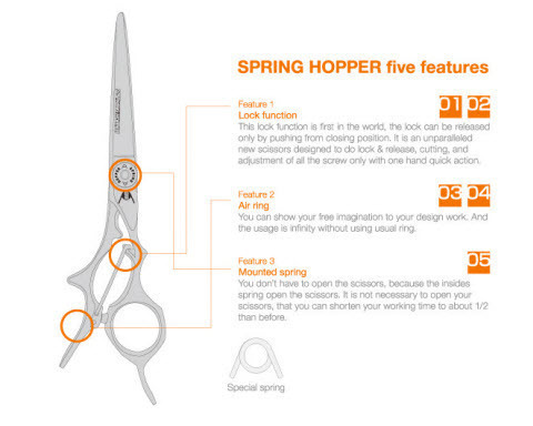 https://www.precisionshears.com/med-img-miz_guide_sp_hopper_1.jpg